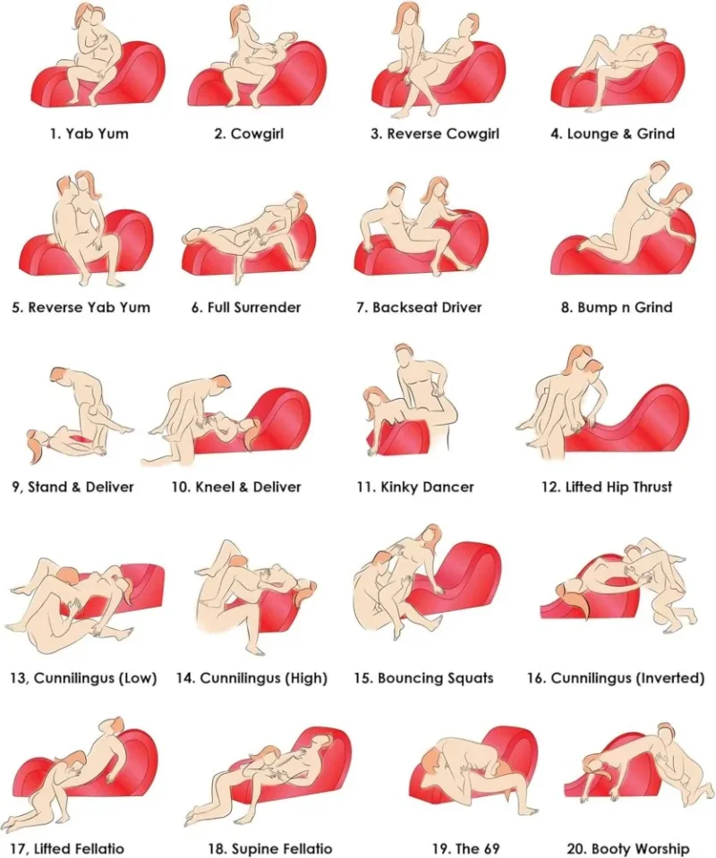 Sex Chaiselongue